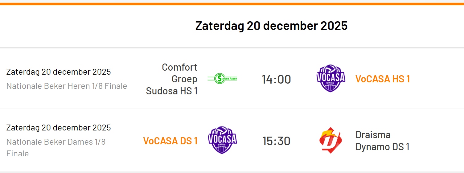 Bekerprogramma op 20 dec 2025
