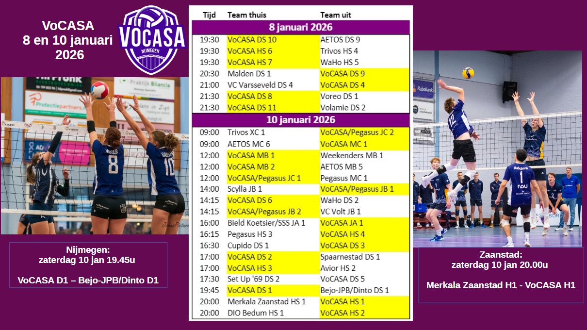 2026 VoCASA start op 8 en 10 jan (D1-Dinto, H1-Zaanstad)
